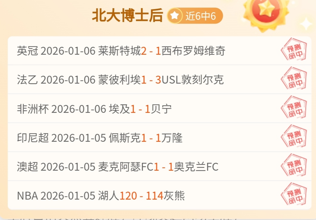 布赖代主场,强势崛起,八战七胜,千亿体育,千亿体育官网,千亿体育官方,千亿体育下载