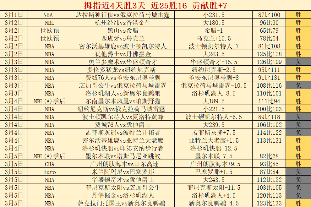 马克鲁法洛,谈华纳收购,质合分析专,千亿体育,千亿体育官网,千亿体育官方,千亿体育下载