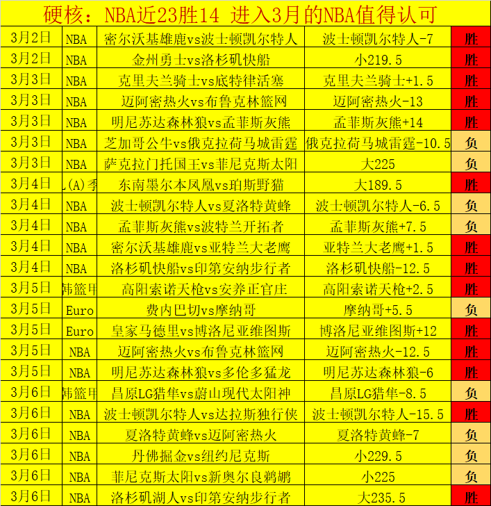 周六,意甲推荐,亚特兰大对,千亿体育,千亿体育官网,千亿体育官方,千亿体育下载