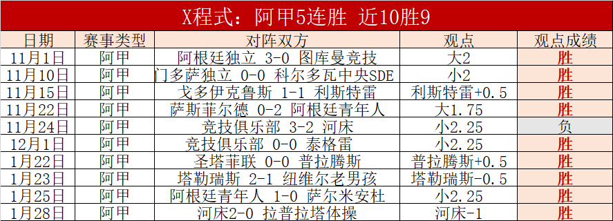 大乐透期号,专家推荐,凯尔特人,千亿体育,千亿体育官网,千亿体育官方,千亿体育下载
