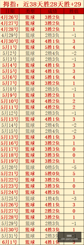 巴兰基亚青,年主场,天对抗战攻,千亿体育官网,千亿体育App,千亿体育直播,千亿体育平台,千亿体育入口