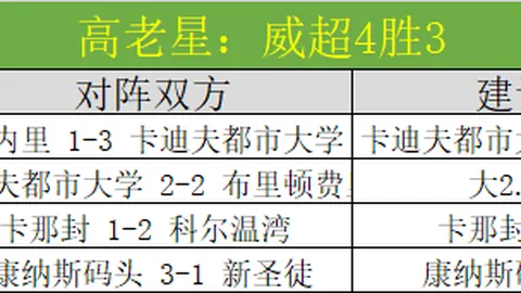 華子助力，森林狼锁定目标，拼搏争光