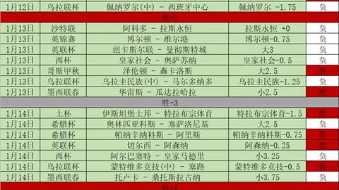 “澳门亚巡赛三席位开抢，麦克道尔担纲关键角色”