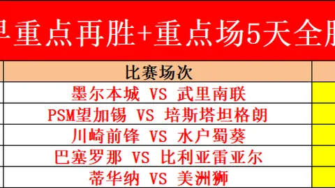 小因扎吉：此战对我们至关重要