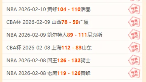 鹰队连胜势头强劲，太阳遭连败；吹杨助力国王，却遭遇逆转失利