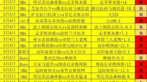 周六026意甲推荐：亚特兰大对尤文图斯专家质合分析